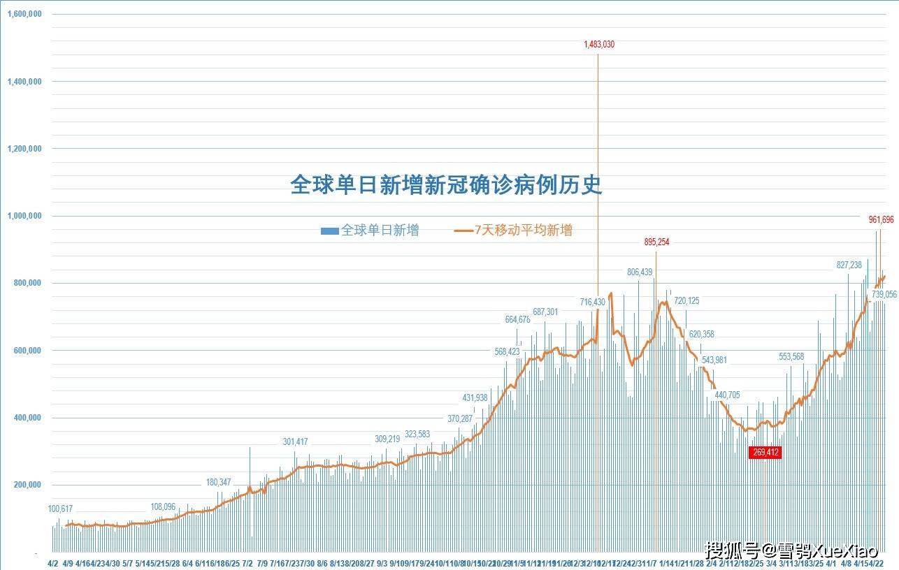 成都市最新疫情最新消息︰(成都市新冠疫情最新情况)-第2张图片