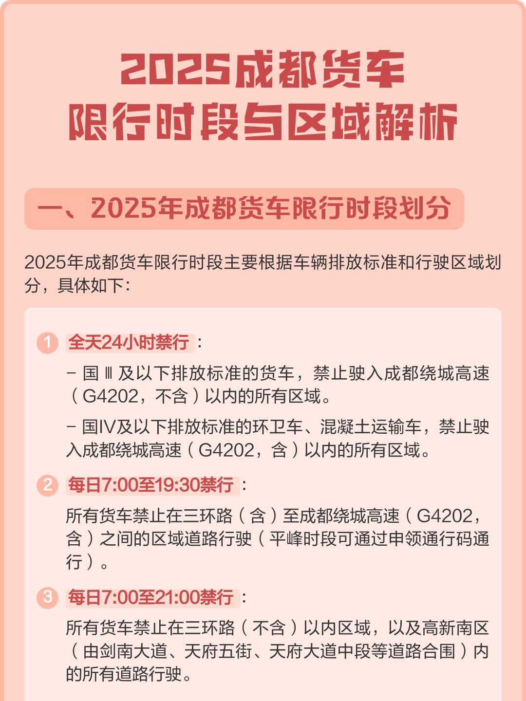 【成都限行政策2022年最新时间/成都限行最新规定时间】-第3张图片