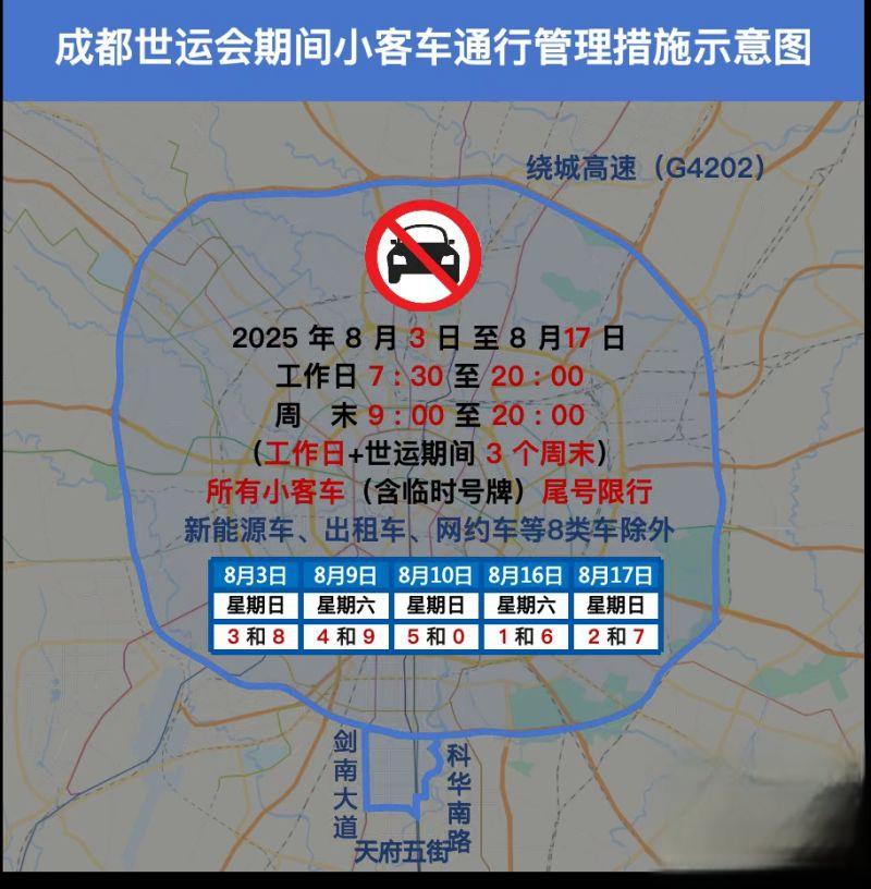 【成都限行政策2022年最新时间/成都限行最新规定时间】