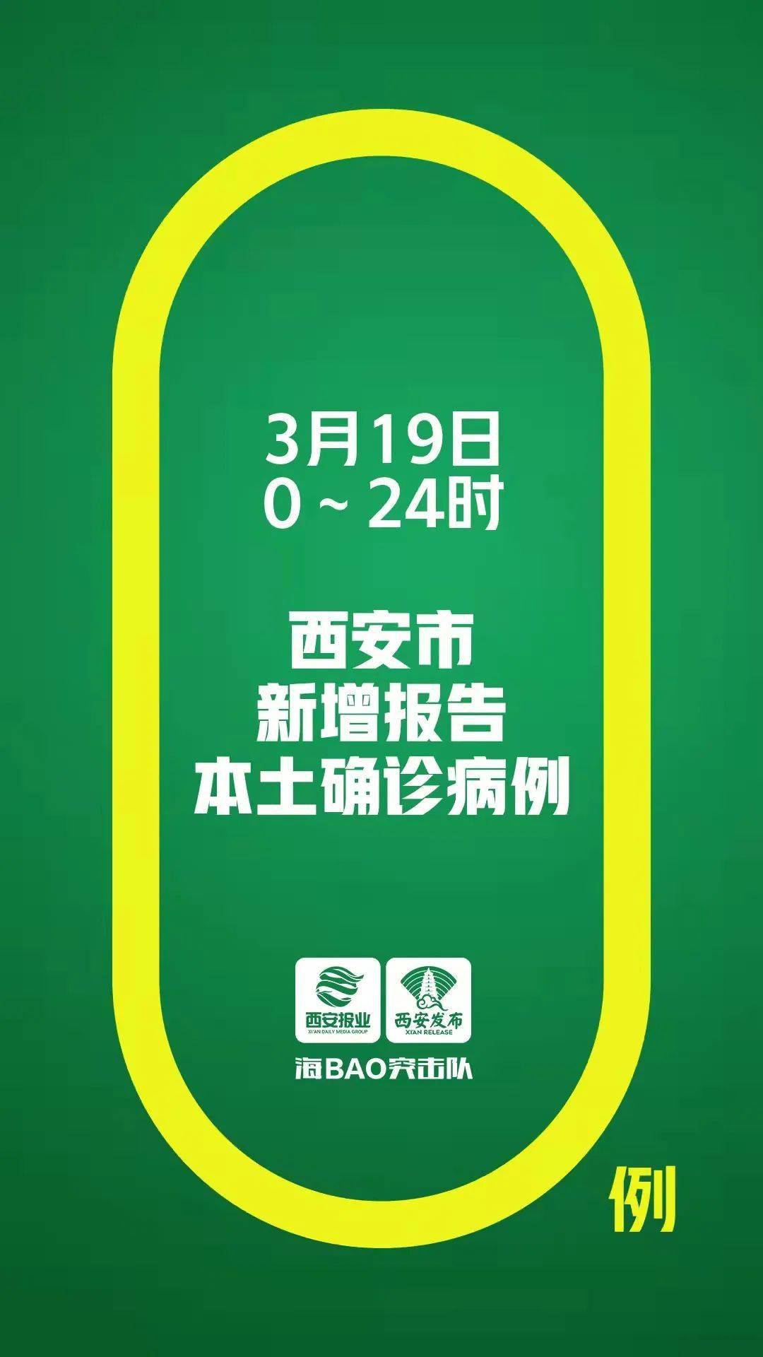 陕西新增30例本土确诊病例.陕西确诊病例最新情况