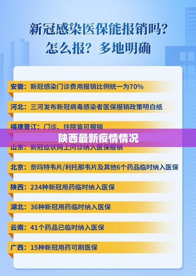 最新的疫情情况最新消息〃最新疫情分布图-第2张图片