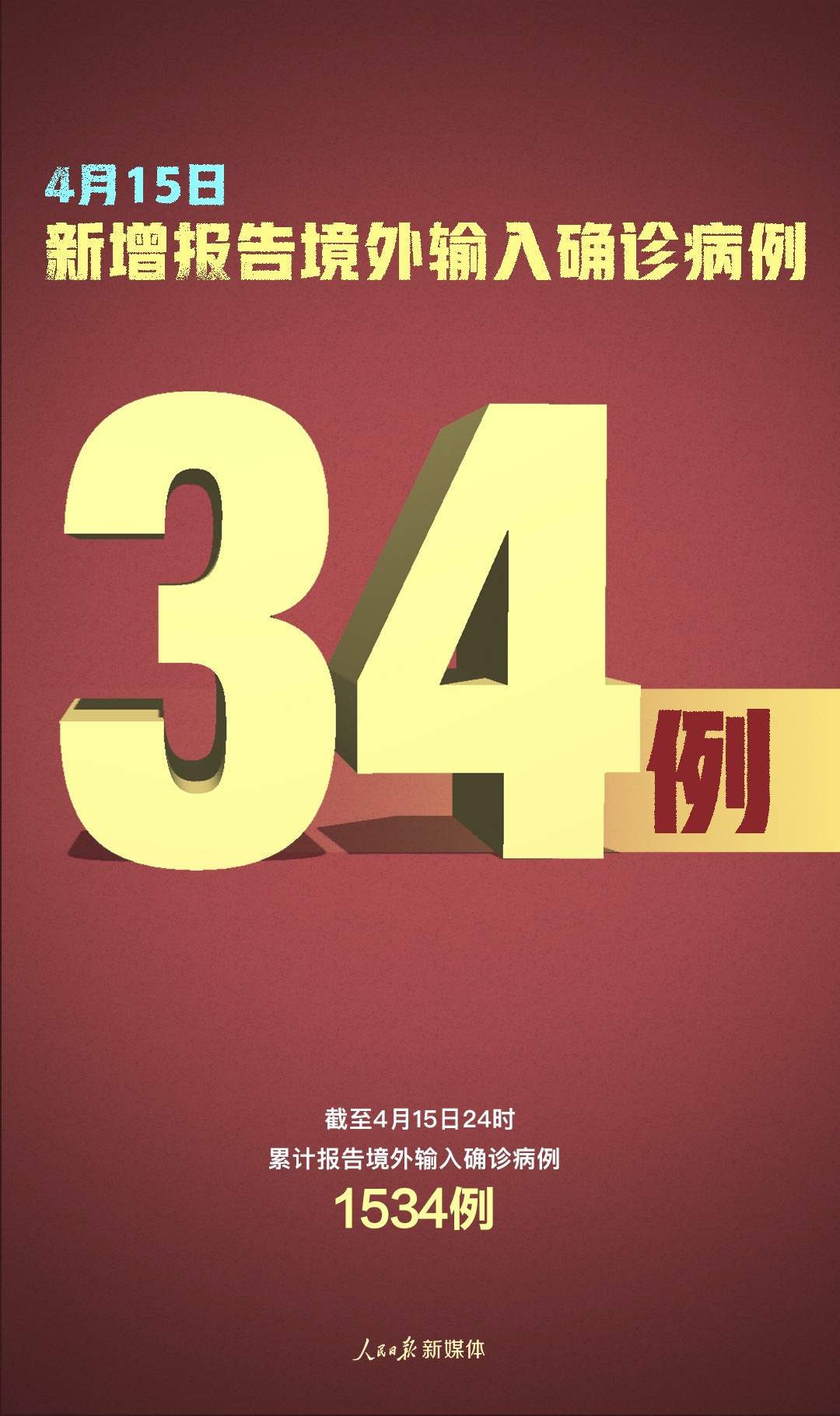 “31省区市新增61例” 31省新增57 204？