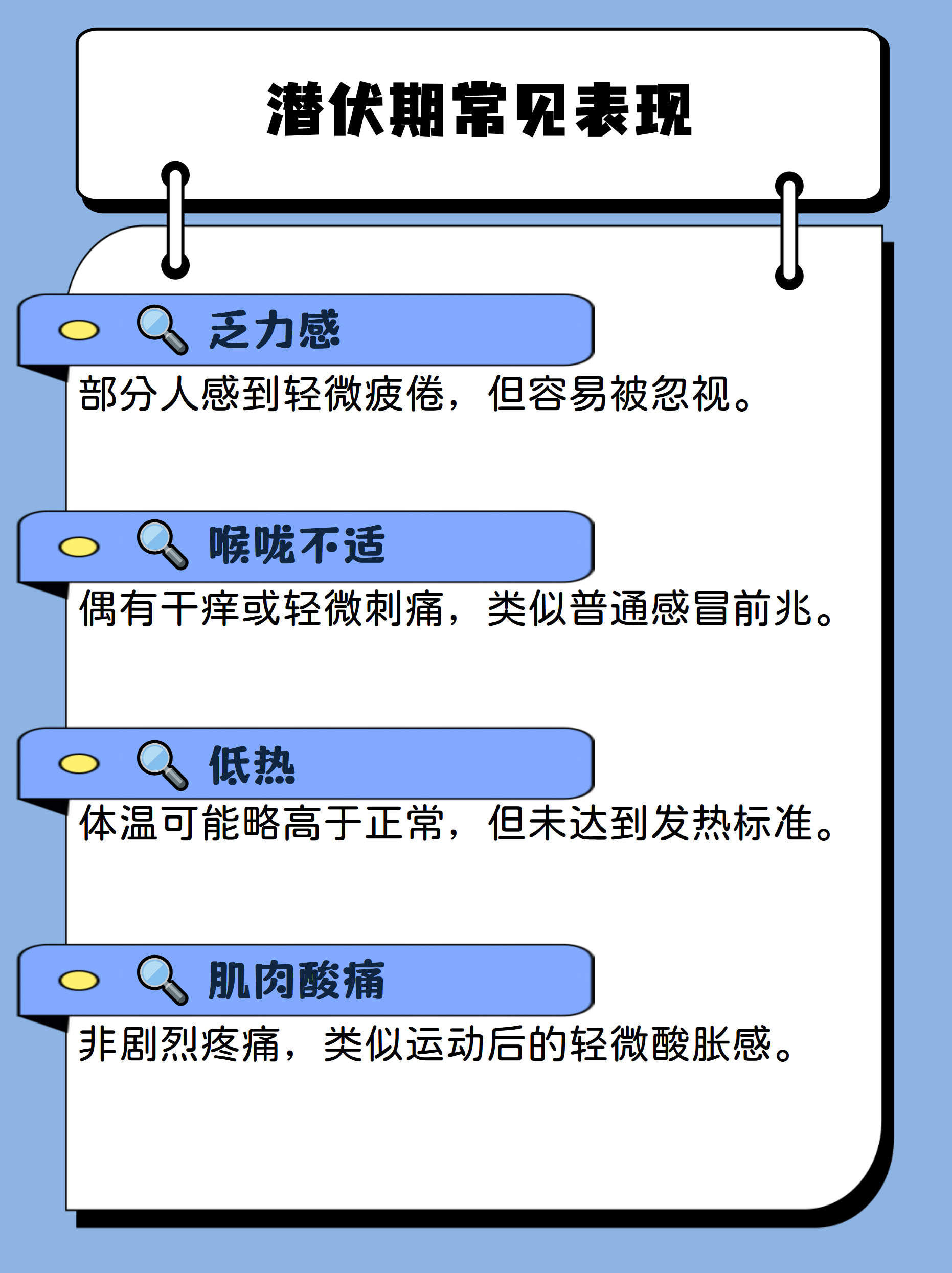 上海新型冠状病毒︰(上海新型冠状病毒现况)