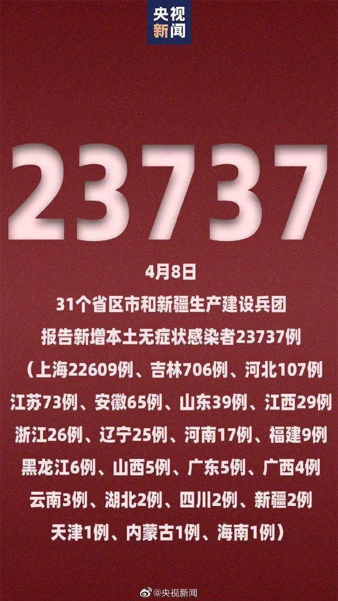 31省份新增本土确诊71例涉8省份︰(31省新增本土确诊13例)-第2张图片