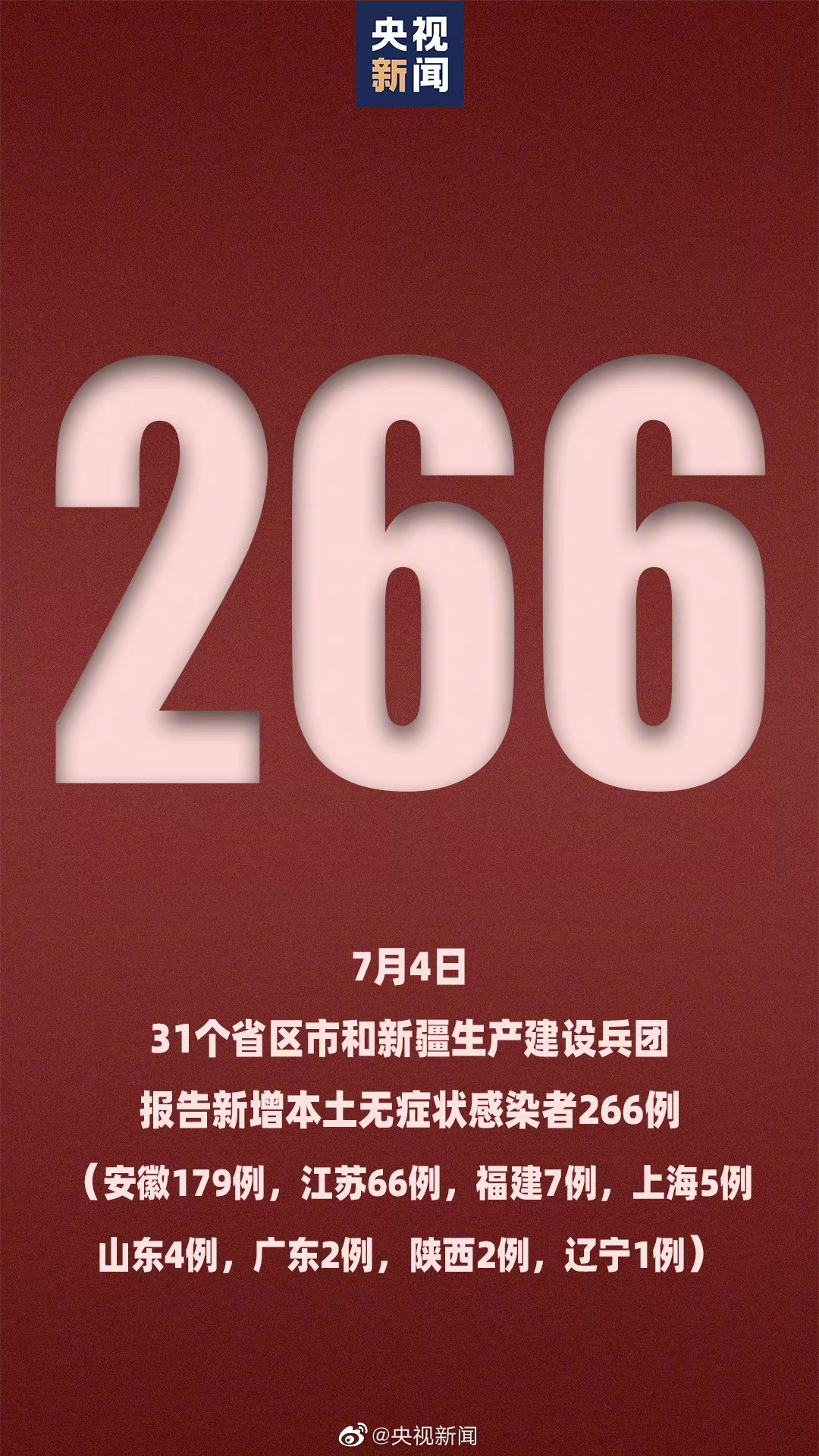 河北昨增本土无症状55例〃河北感染病毒最新消息-第2张图片