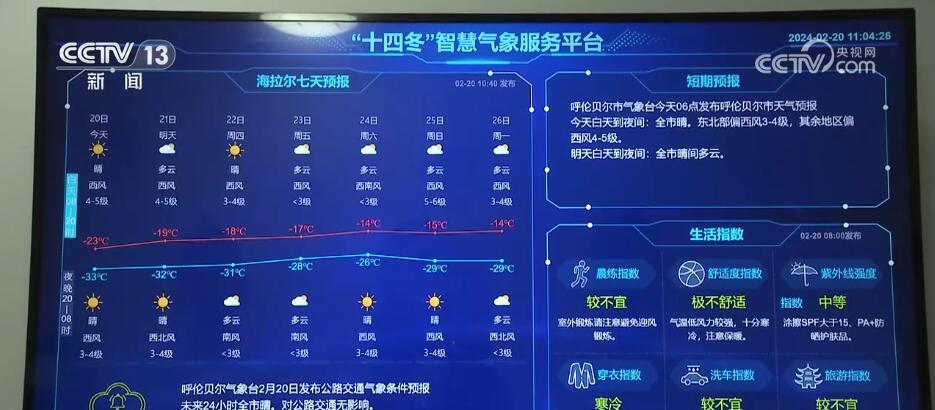 津南区疫情,天气预报15天当地天气查询天津津南区疫情