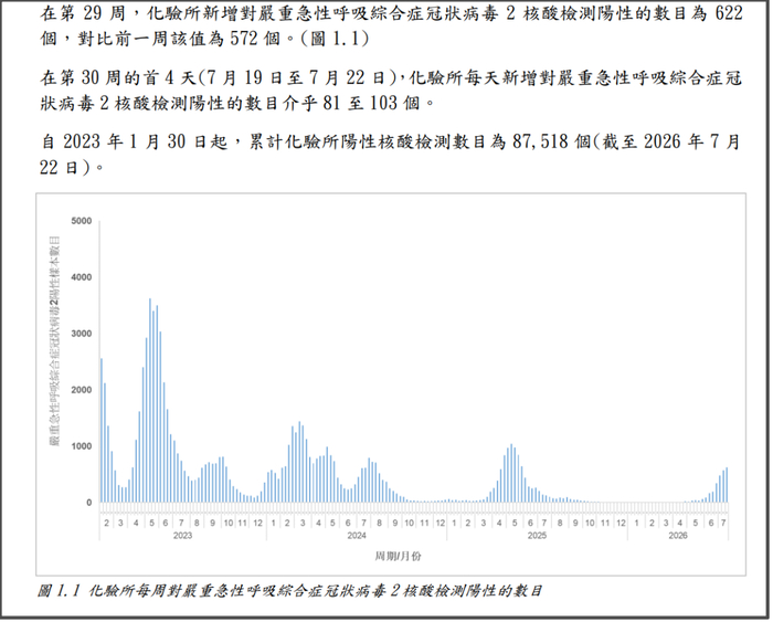 全国疫情最新消息今天新增-全国疫情查询最新消息-第2张图片