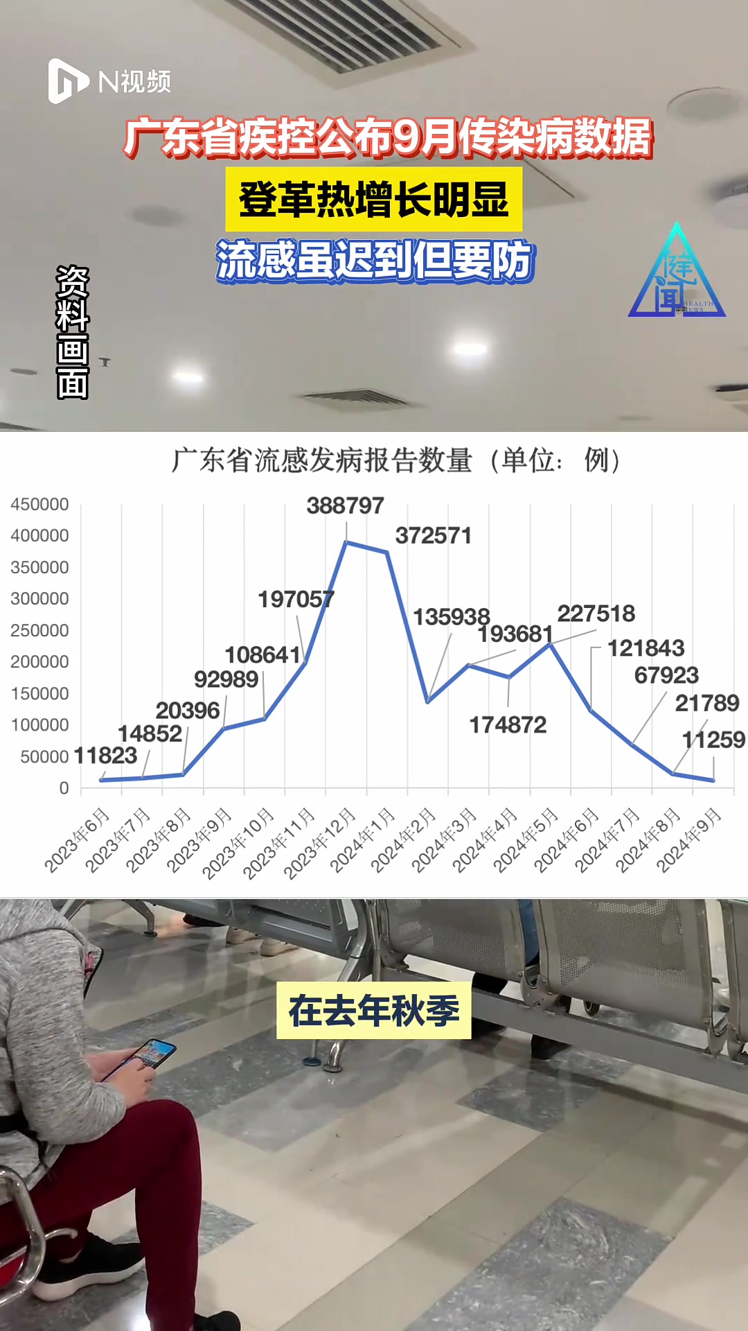 广东昨日新增11例本土确诊-广东新增疫情-第3张图片