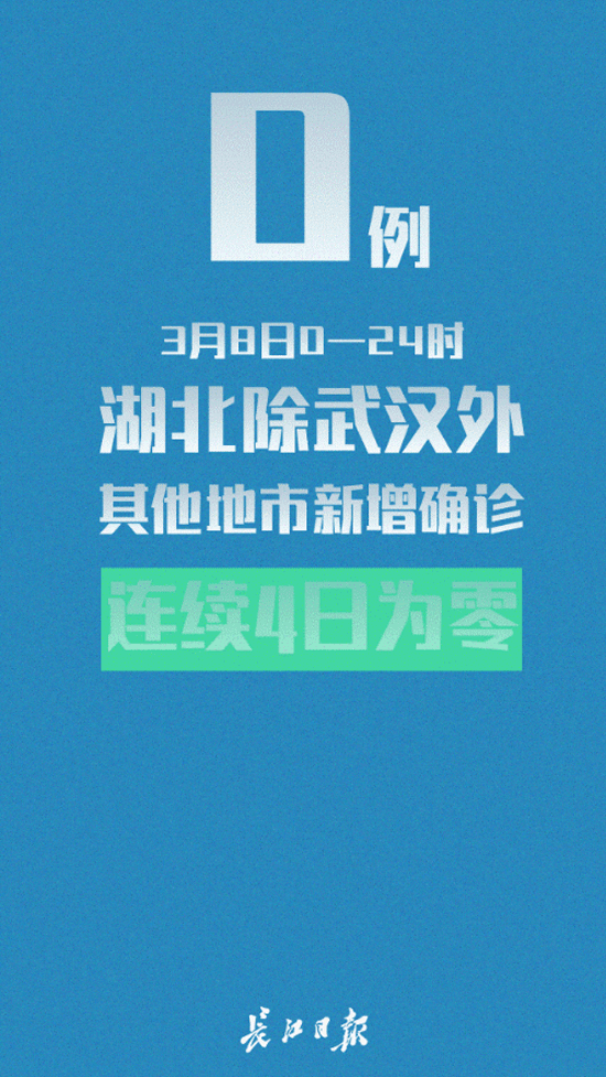 石家庄新增确诊病例行动轨迹公布,石家庄新冠动态
