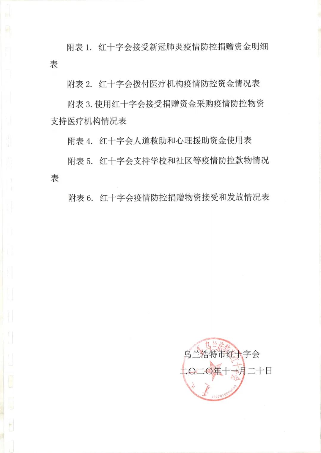 乌兰浩特疫情最新消息.乌兰浩特属于哪个省哪个市