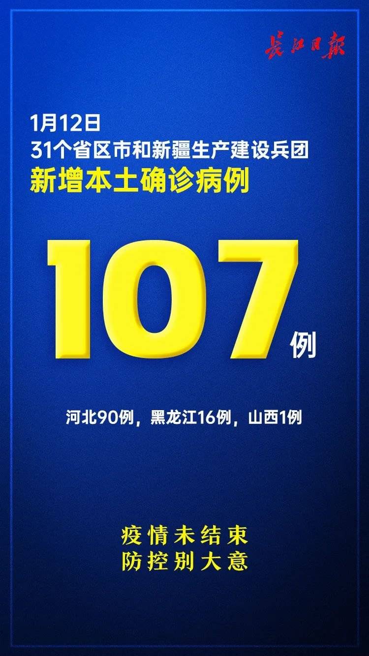 31省新增107例本土90例.31省份新增本土623 1844-第3张图片