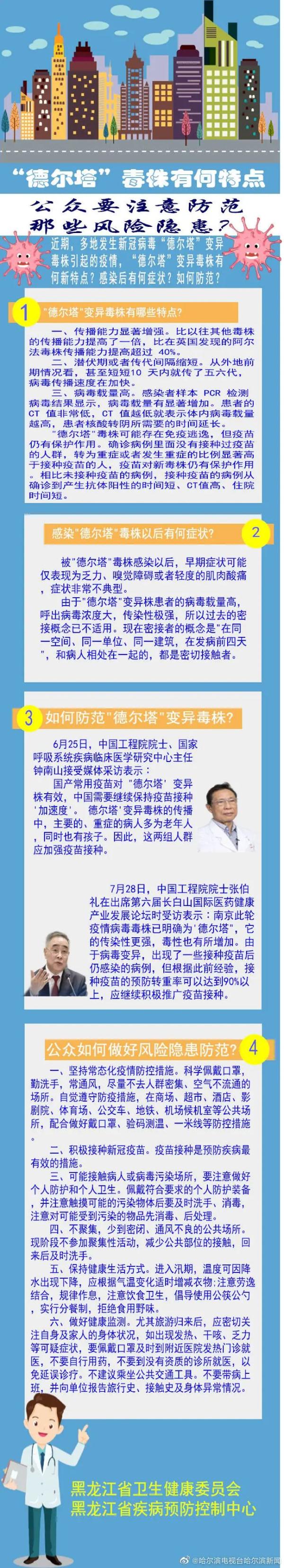 【最新西安疫情消息/西安最近新冠病毒疫情】