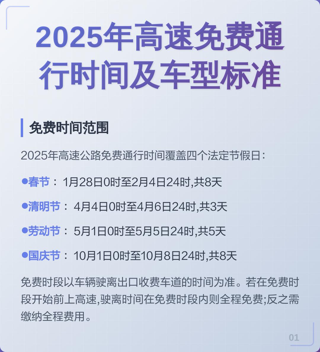 2022国庆节高速公路免费时间︰(国庆高速免费2025免费时间表)-第2张图片