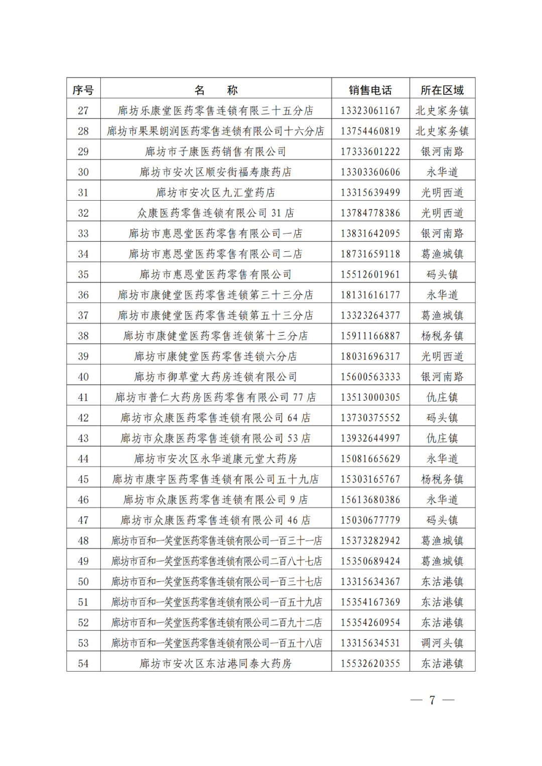 【株洲新增确诊病例/株洲最新活动】-第2张图片