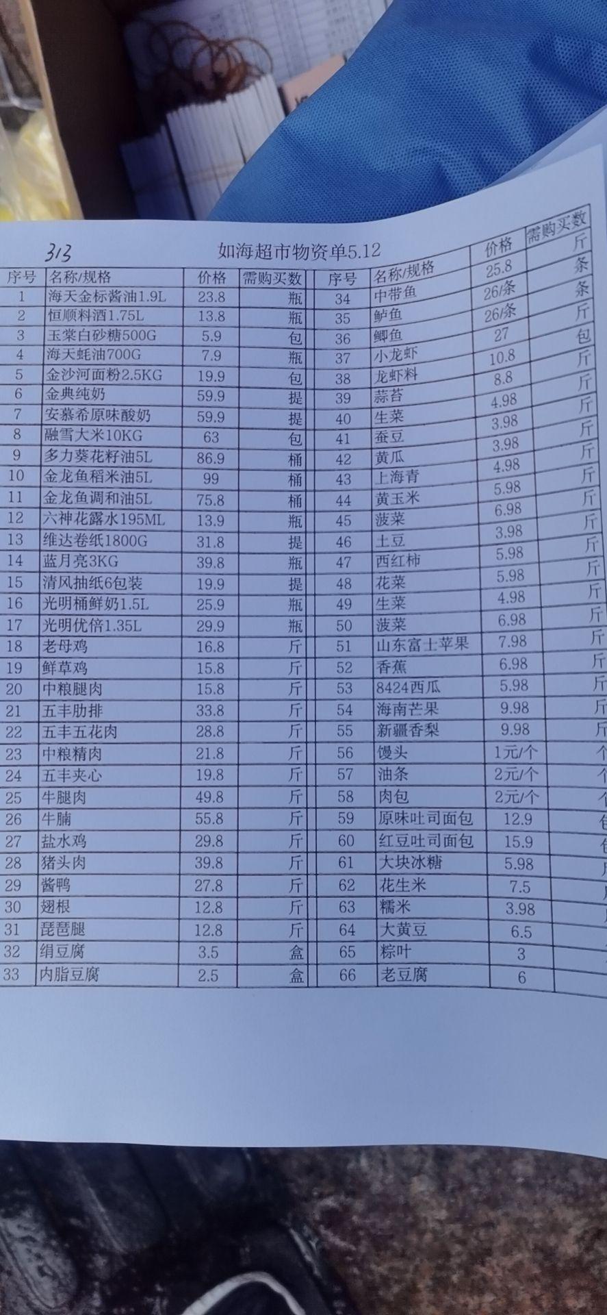「上海今天新增疫情」〃上海今天情况-第2张图片