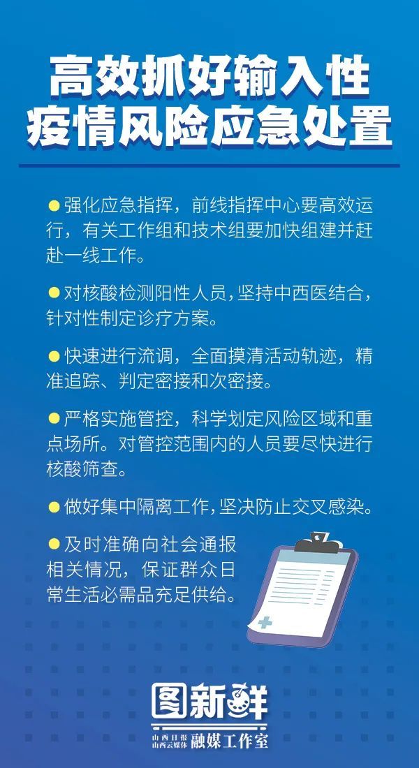 山西疫情最新-山西疫情最新消息今天新增疫情分佈地区-第2张图片