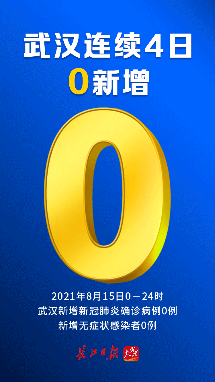 「湖北省新增本土无症状感染者42例」〃湖北新型病毒症状-第3张图片