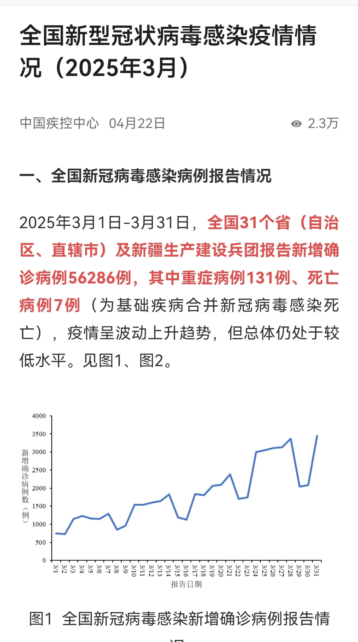 31省增本土确诊476例无症状1048例〃31省新增50例本土确诊-第1张图片