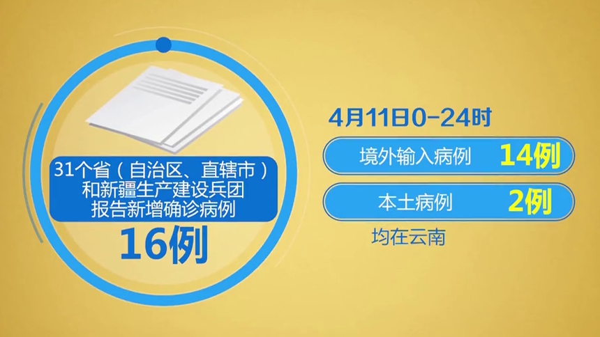 新疆新增本土确诊病例70例︰(新疆确诊新型肺炎)