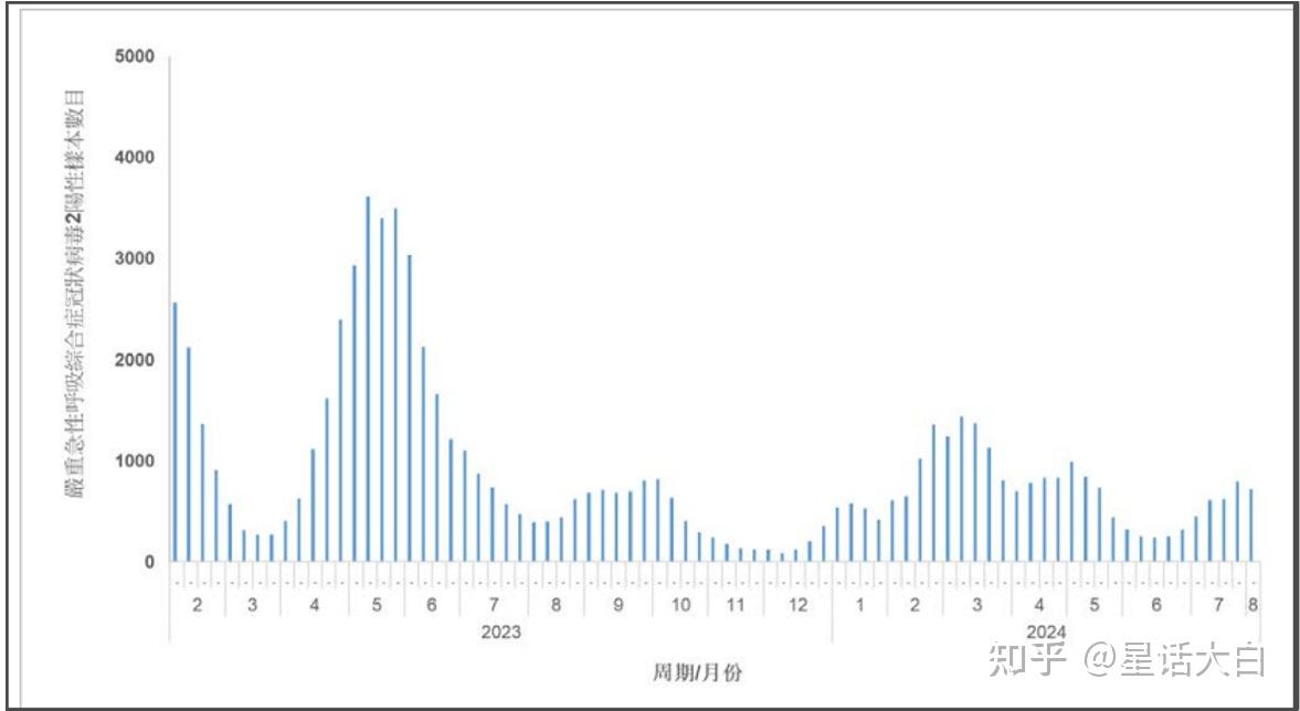 “广东新增本土确诊病例2例	” 广东新增新冠确诊病例？-第2张图片