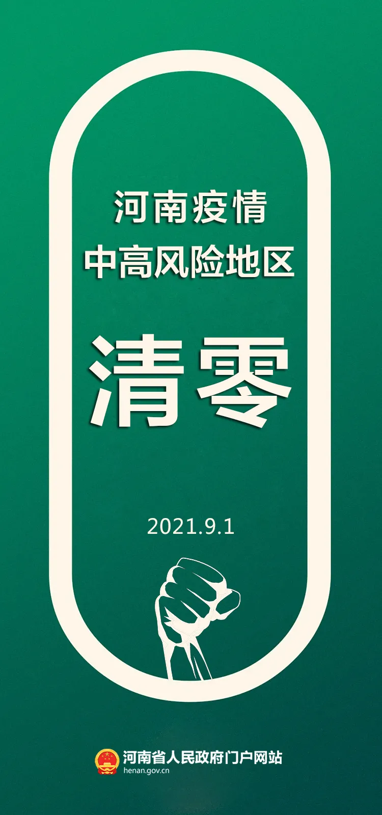 【高风险到解封需要几天/高风险打开】-第2张图片