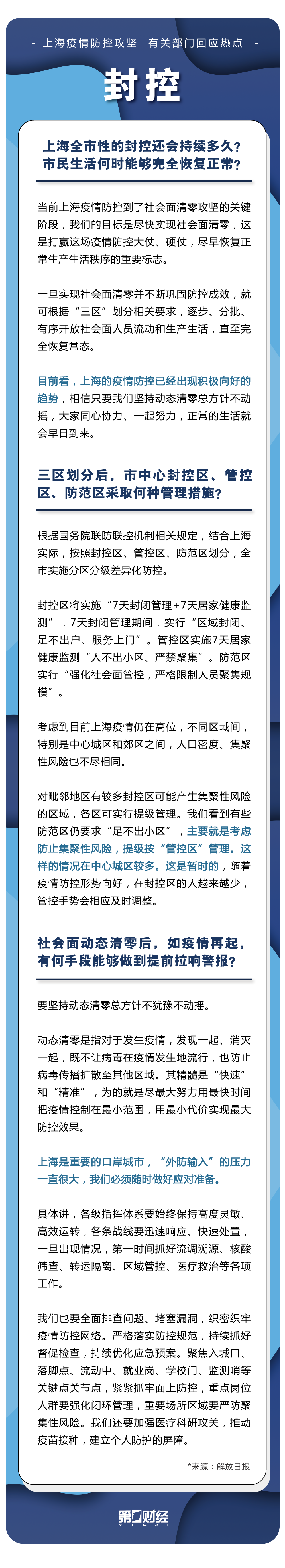 上海疫情什么时候开始的.上海疫情开始与结束的时间-第3张图片