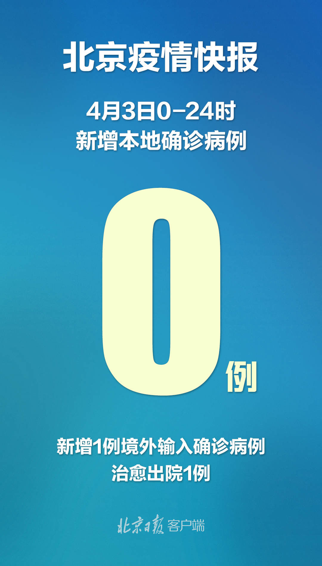 【北京新增病例详情公布/北京新增5例本土确诊详情】-第2张图片
