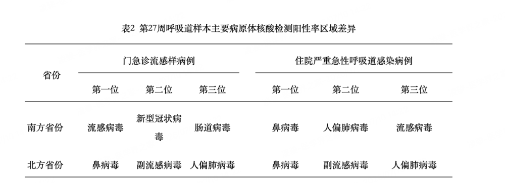 内蒙古新增本土确诊9例.内蒙古新冠6月新增情况