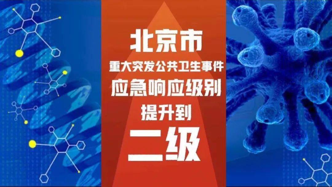 北京市疫情最新情况︰(北京市最新事件最新消息)-第2张图片