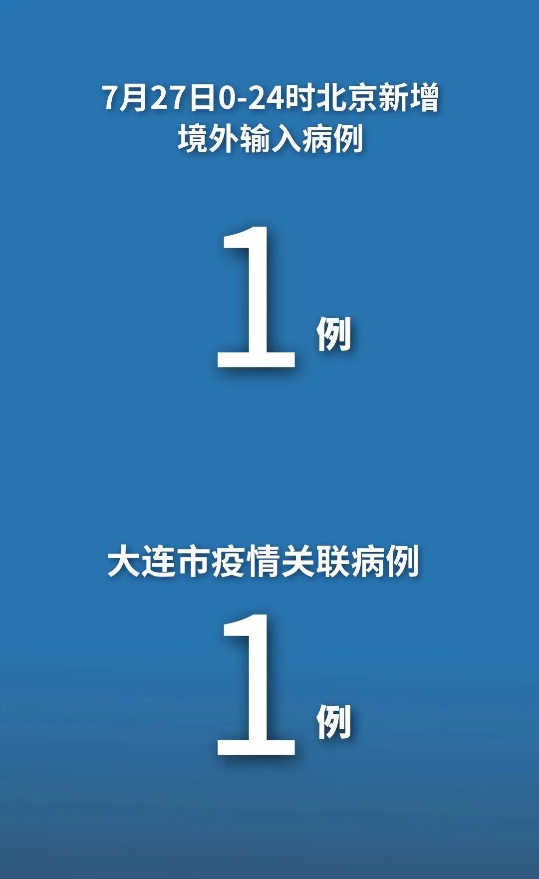 北京新增本土21例详情公布〃北京新增确诊病例详情-第2张图片