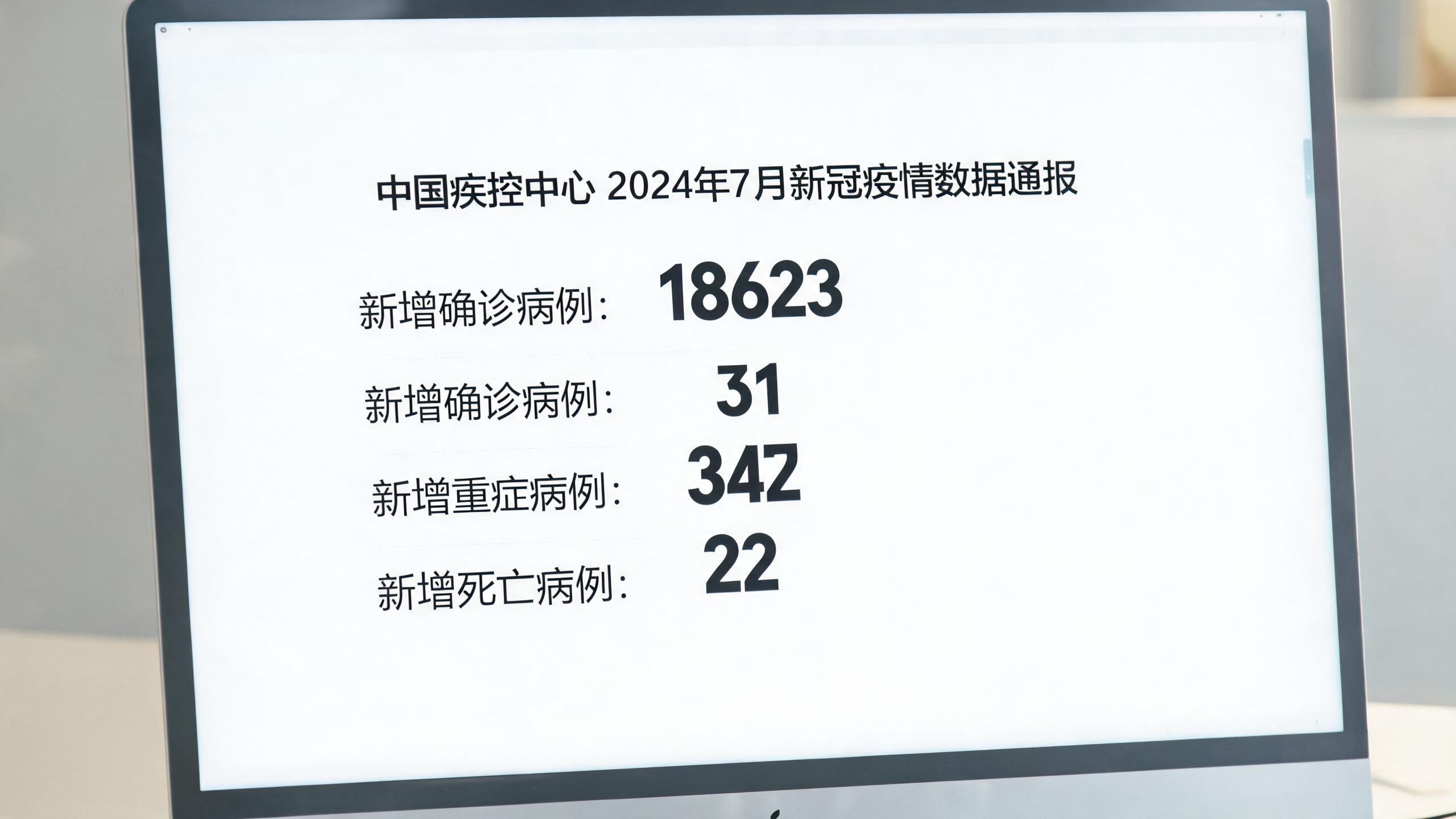 31省新增确诊52例〃31省新增3049例-第2张图片