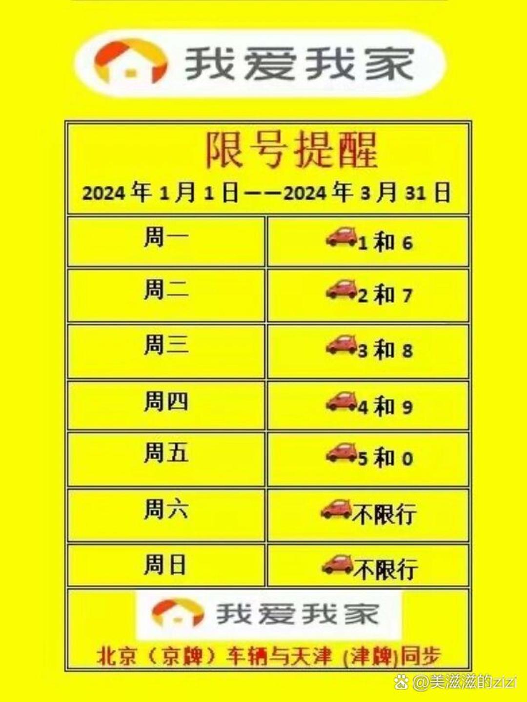 成都限号2024年最新限号时间表︰(成都限号时间表2026年)-第2张图片