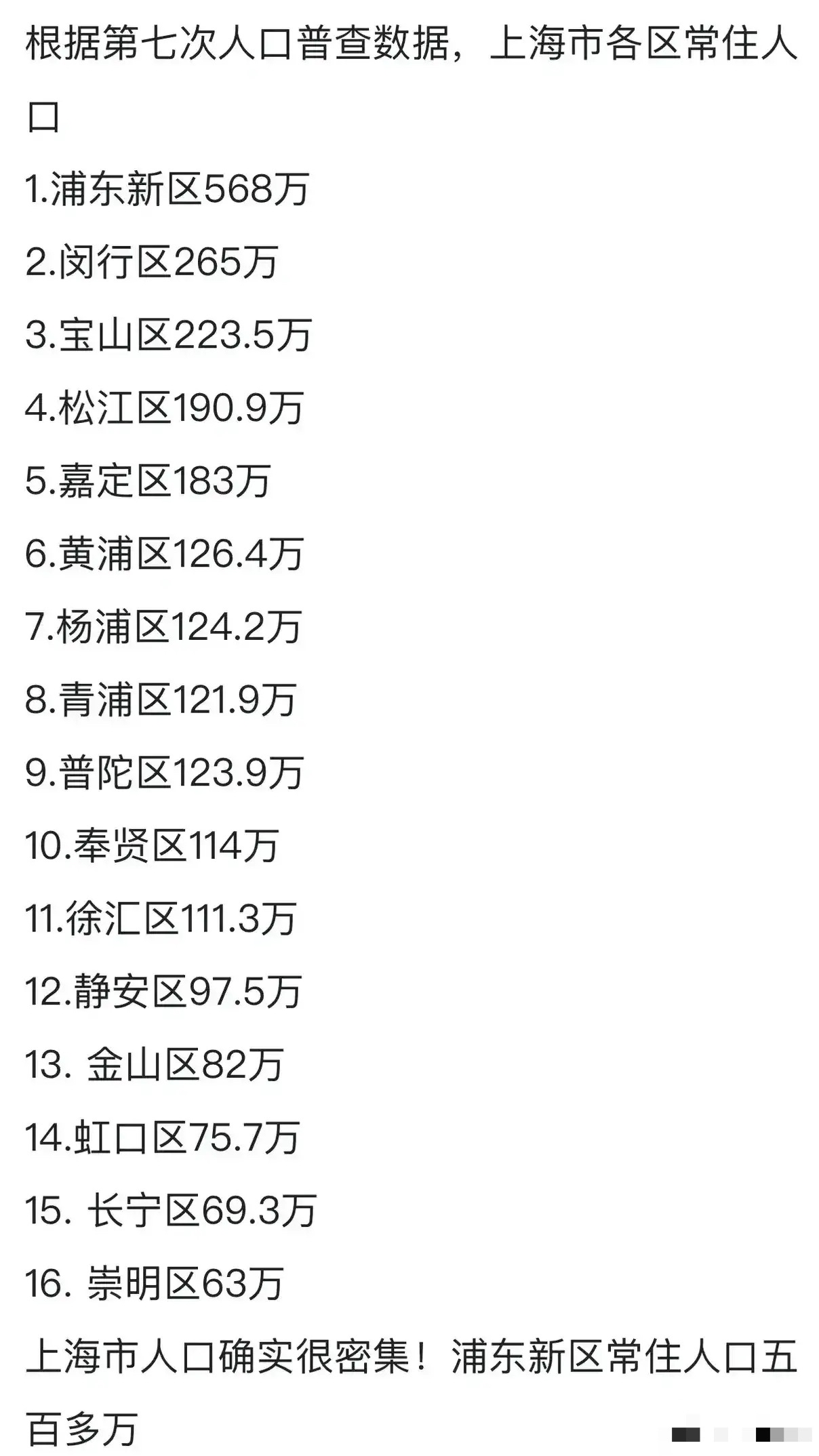 【上海黄浦区疫情/上海黄浦区属于哪个区】-第2张图片