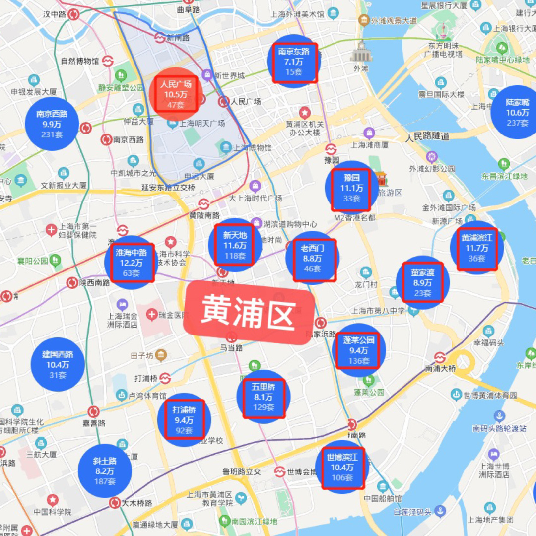 【上海黄浦区疫情/上海黄浦区属于哪个区】