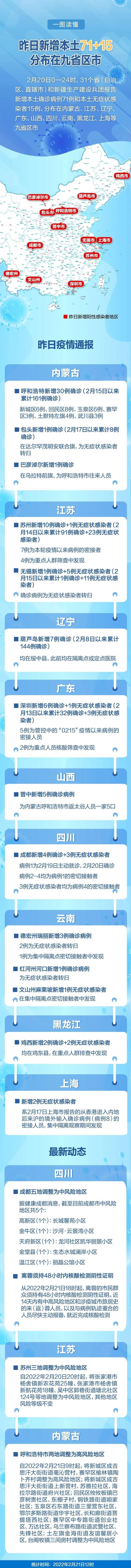 呼和浩特疫情源头-呼和浩特最新疫情