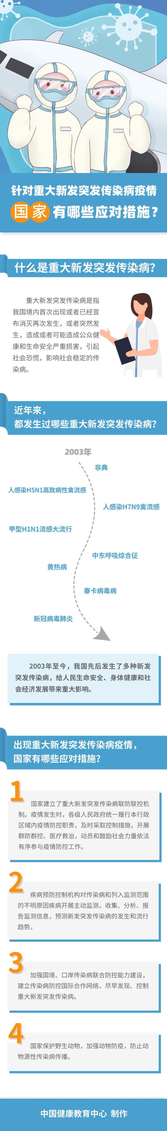 山西最新疫情更新-山西最新染病疫情-第2张图片