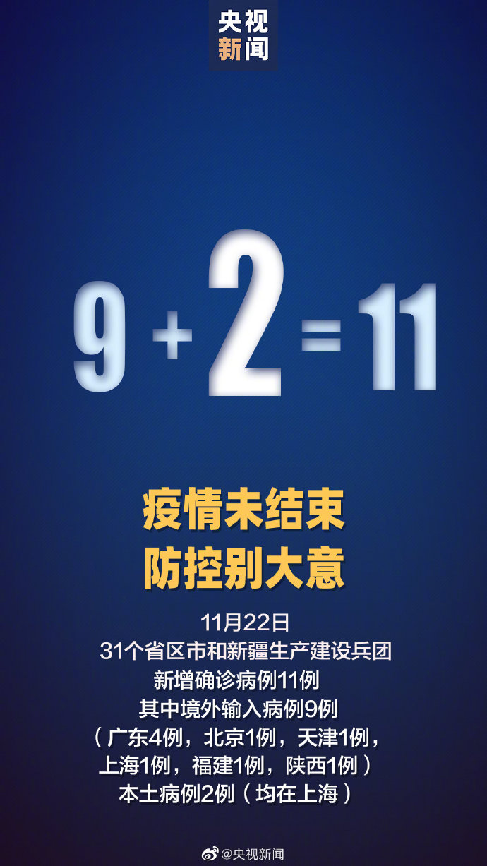 【上海新增本土确诊病例11例/上海新增的确诊病例情况】-第2张图片
