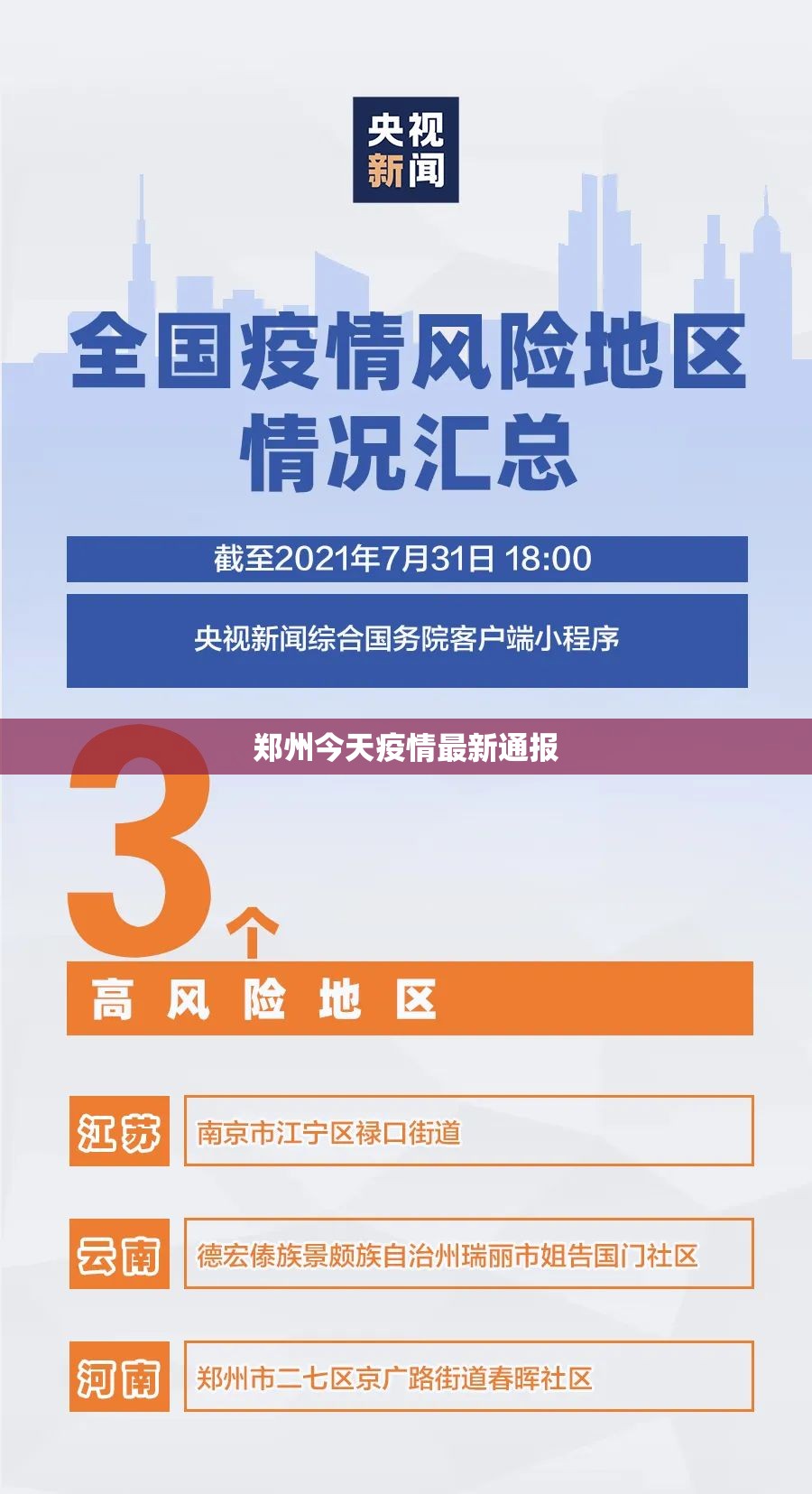“全国疫情今日最新消息” 全国疫情查询最新消息？-第2张图片
