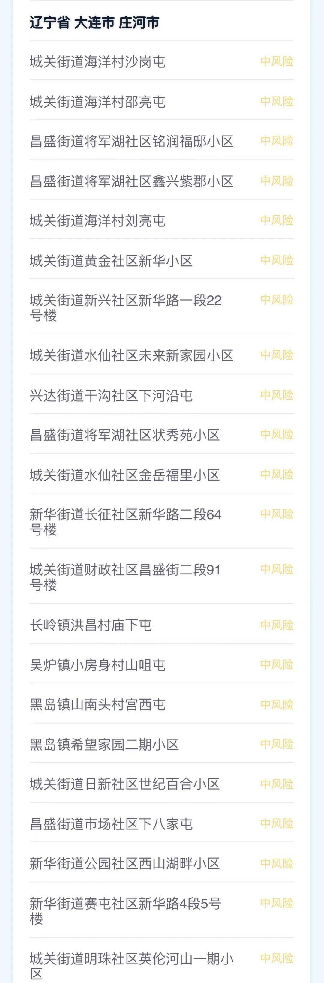 “全国疫情今日最新消息	” 全国疫情查询最新消息？-第1张图片