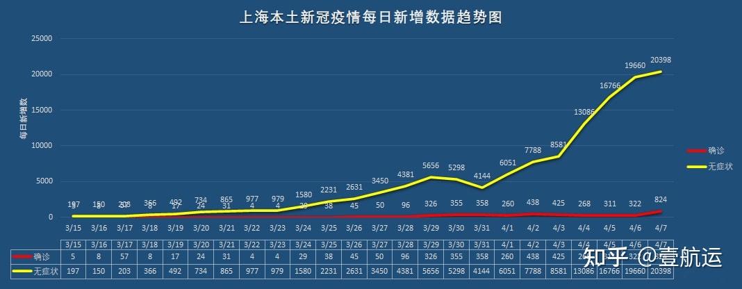 【苏州确诊病例/苏州确诊人数】