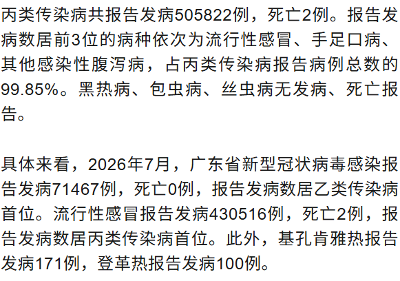31省区市新增7例,31省区市新增71例确诊-第3张图片
