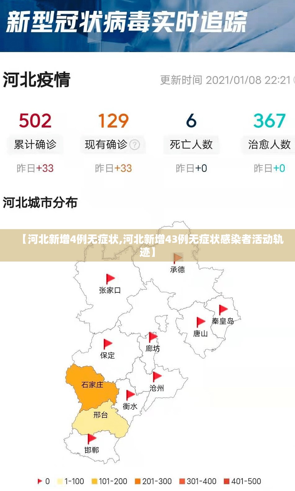 31省区市新增1例确诊病例-31省区市新增确诊病例6例-第2张图片