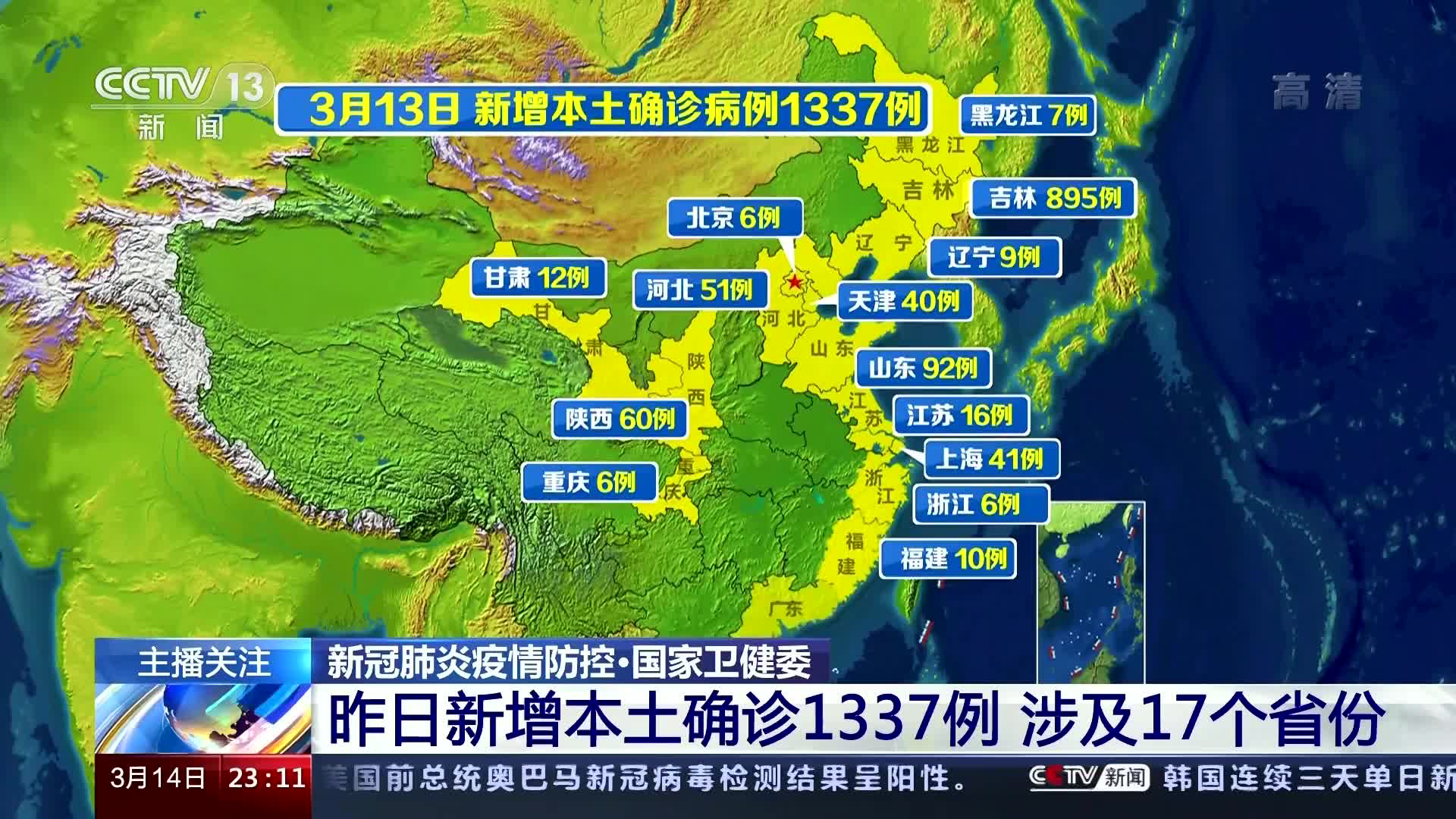 31省区市新增本土确诊48例在7省份-31省区市新增62例本土确