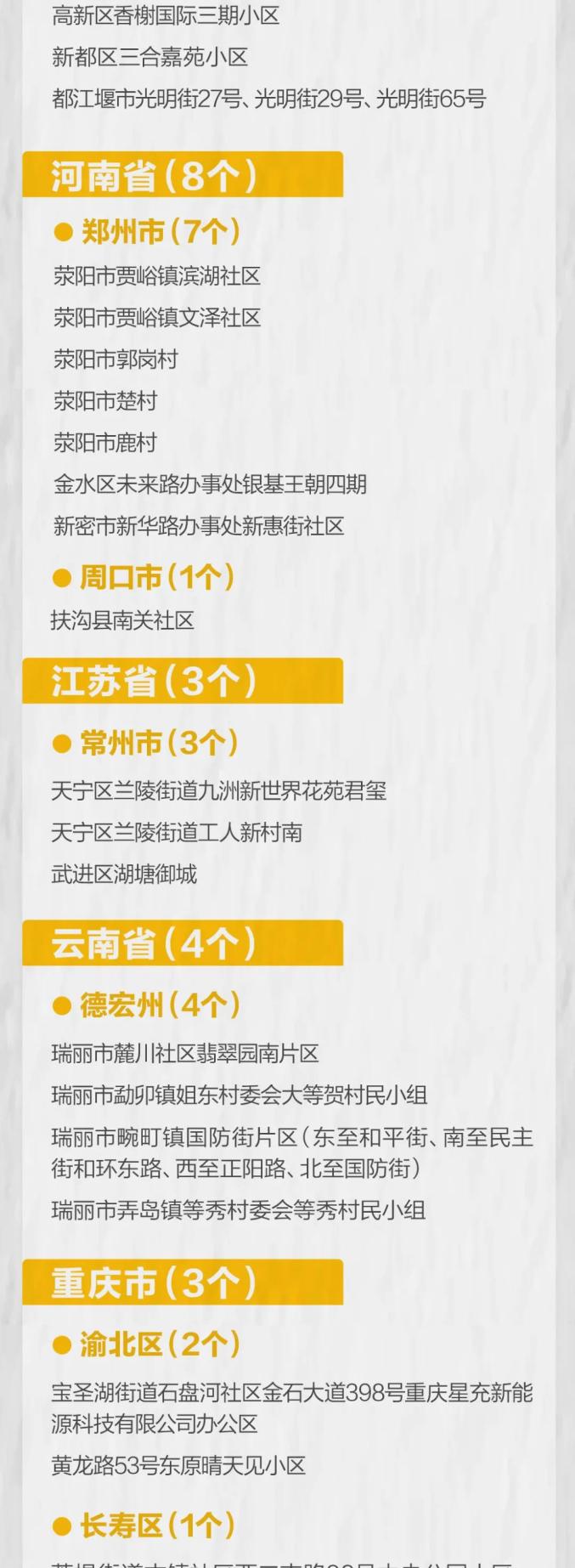 大连一地调为高风险︰(大连本地风)-第1张图片