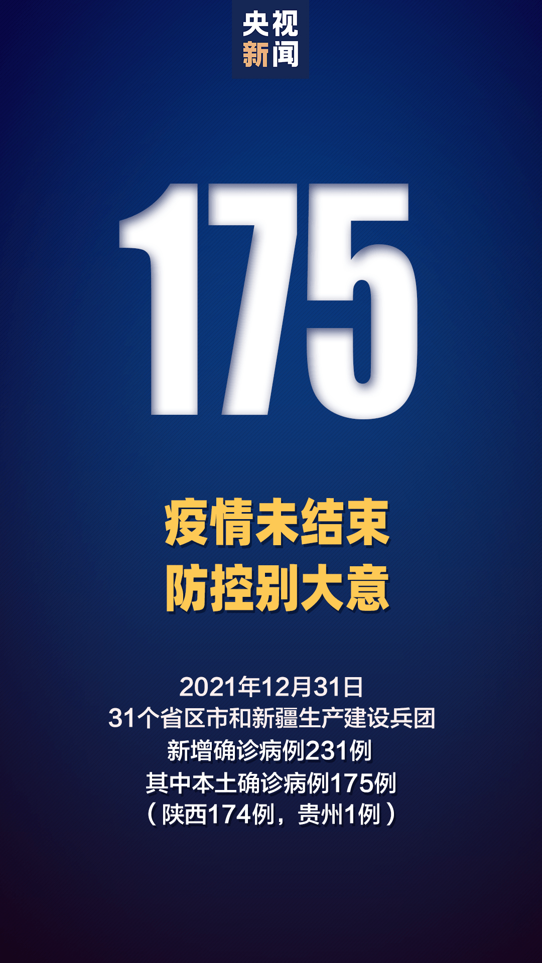 “31省区市新增确诊14例均为境外输入” 31省区市新增确诊105例？