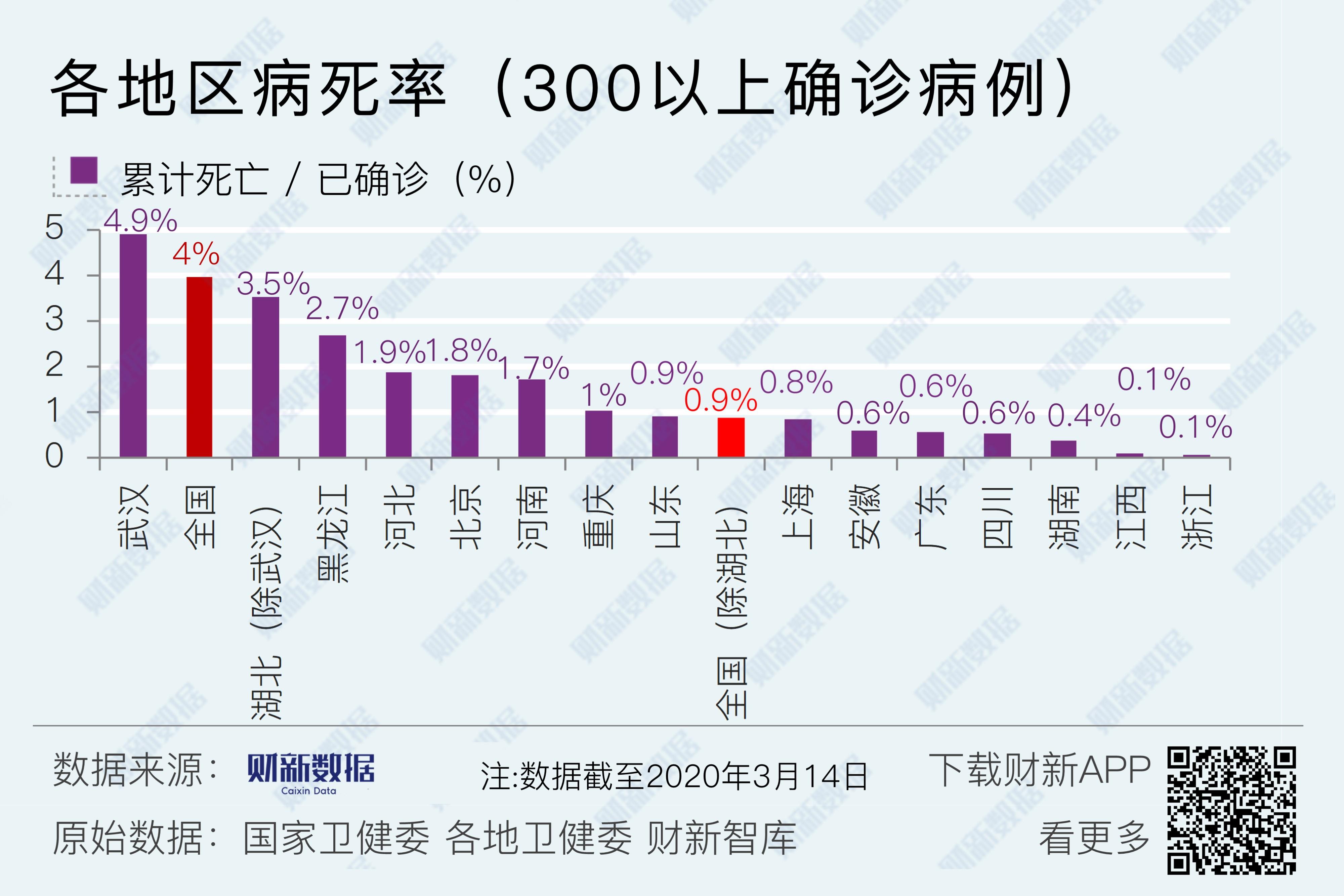 “大连出现首例境外输入确诊病例” 被诈骗报案材料怎么写样本？