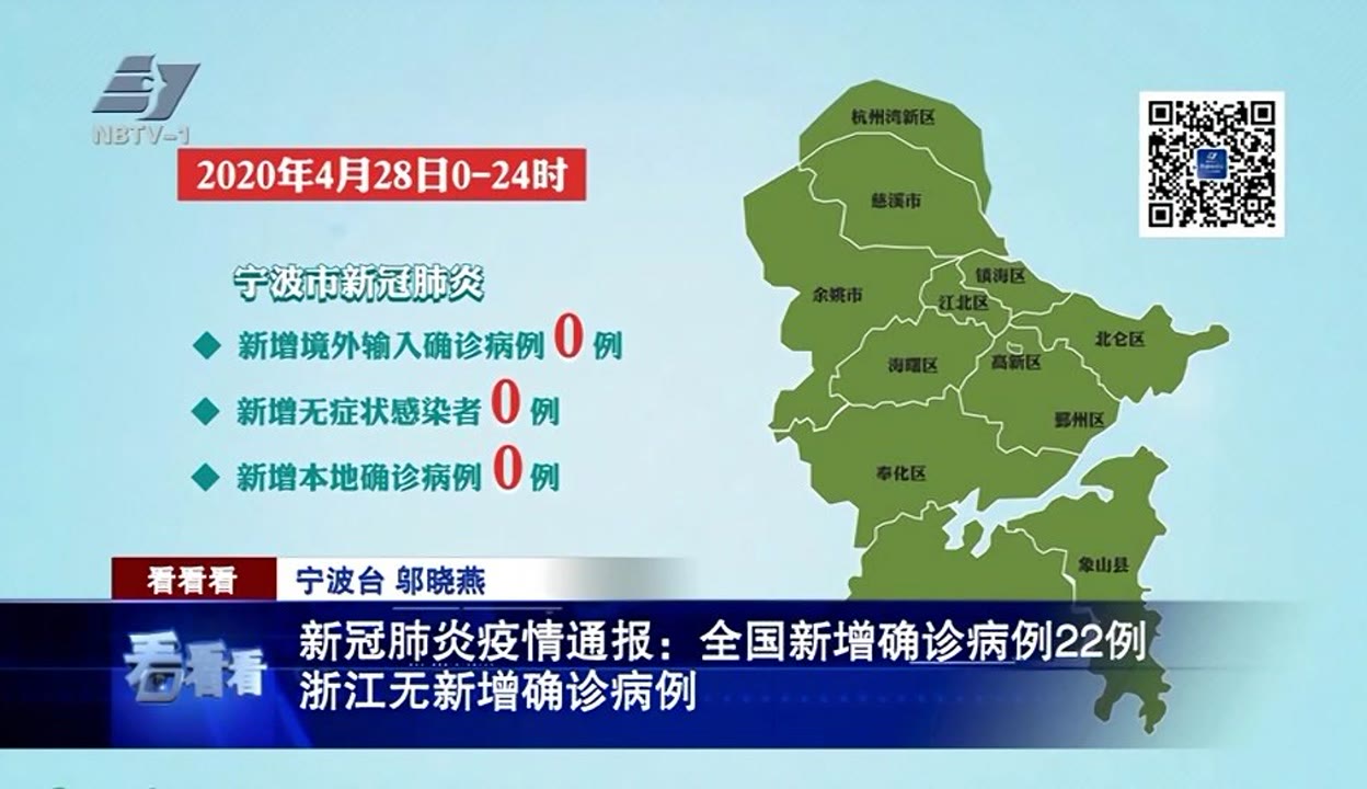 【成都的疫情最新通报/成都的疫情最新通报消息】