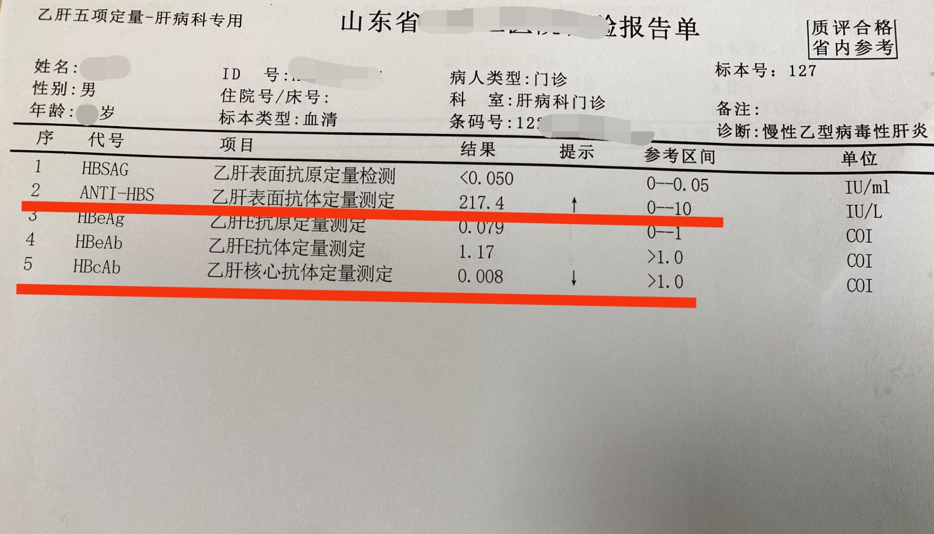 医生抗体呈阳性瞒报哈尔滨行程的简单介绍-第2张图片