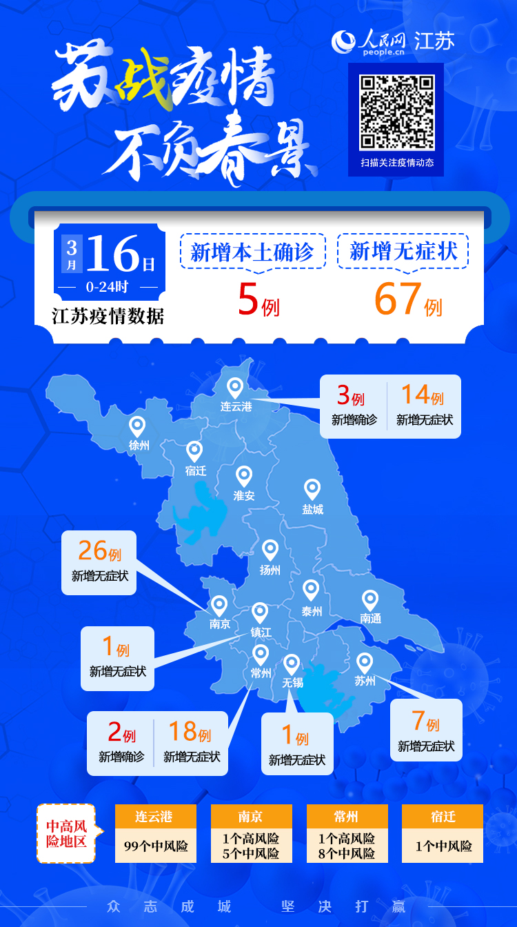 「内蒙古本轮疫情4天新增感染者90例」〃内蒙古本轮疫情4天新增感染者90例-第2张图片