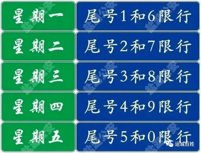 「郑州限号2021最新通知10月份」〃郑州限号恢复时间预测-第2张图片